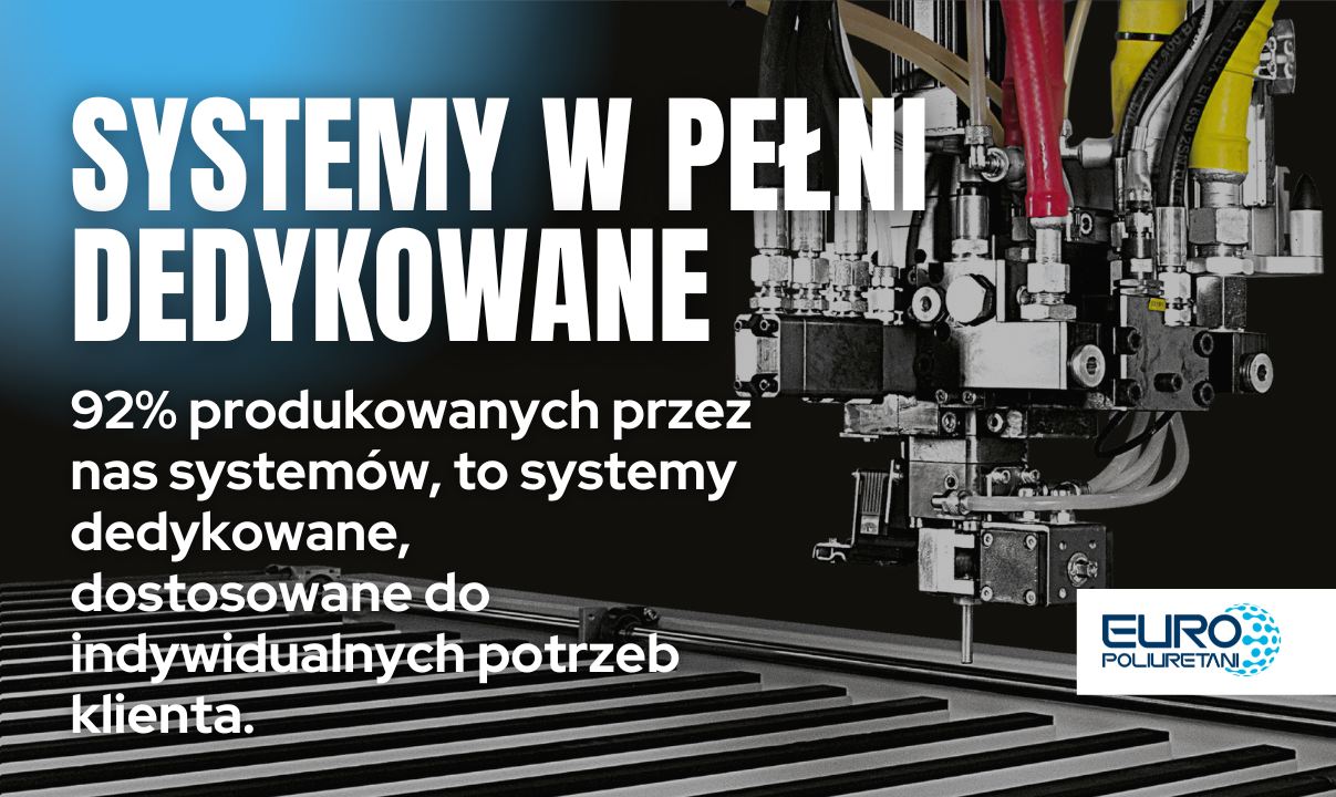 Systemy dostosowane.